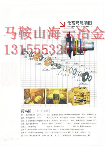低價促銷攪拌機軸頭密封件、仕高瑪90站軸頭配件、密封配件價格